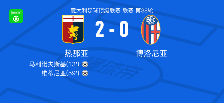 泰达守门员 泰达守门员