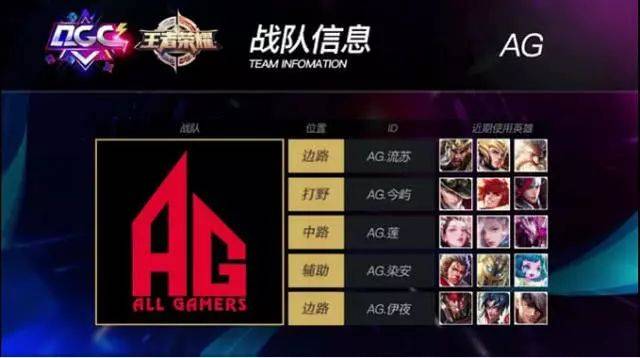 从一支地方 从一支地方